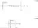 Fig. 32 - Reactive compositions containing mercapto-functional silicon compound
