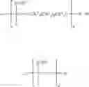 Fig. 40 - Reactive compositions containing mercapto-functional silicon compound