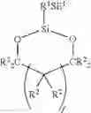 Fig. 45 - Reactive compositions containing mercapto-functional silicon compound