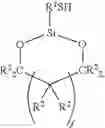Fig. 52 - Reactive compositions containing mercapto-functional silicon compound