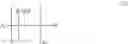 Fig. 55 - Reactive compositions containing mercapto-functional silicon compound