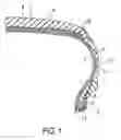 Fig. 02 - Rubber composition for tire