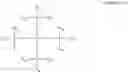Fig. 03 - Rubber composition for tires and pneumatic tire