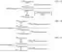 Fig. 02 - BREATHABLE FILMS AND ARTICLES INCORPORATING SAME