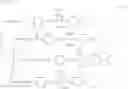 Fig. 56 - Compound, active energy ray curable composition, cured article thereof, printing ink, and inkjet recording ink