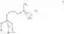 Fig. 05 - Methods of preparing reactive mixtures of silanes and triethanolamine and polymers therefrom
