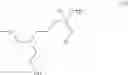 Fig. 14 - Methods of preparing reactive mixtures of silanes and triethanolamine and polymers therefrom
