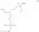 Fig. 15 - Methods of preparing reactive mixtures of silanes and triethanolamine and polymers therefrom