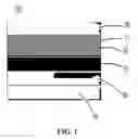 Fig. 02 - Double-sided tape for touch screen panel and manufacturing method thereof