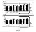 Fig. 03 - Double-sided tape for touch screen panel and manufacturing method thereof