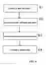 Fig. 05 - Double-sided tape for touch screen panel and manufacturing method thereof