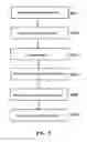 Fig. 06 - Double-sided tape for touch screen panel and manufacturing method thereof