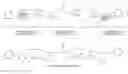 Fig. 01 - Ordered architectures in acrylic polymers