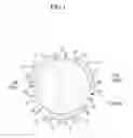 Fig. 02 - Semiconductor nanocrystal and preparation method thereof