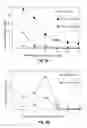 Fig. 07 - Nanoparticles, Nanosponges, Methods of Synthesis, and Methods of Use