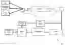 Fig. 01 - HYBRID FUEL AND METHOD OF MAKING THE SAME