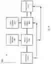 Fig. 08 - HYBRID FUEL AND METHOD OF MAKING THE SAME