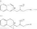 Fig. 02 - Detergent Composition