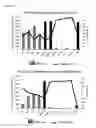 Fig. 28 - HUMAN PLURIPOTENT STEM CELLS PRODUCED BY SOMATIC CELL NUCLEAR TRANSFER