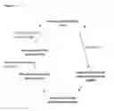 Fig. 02 - CELL PROGRAMMING