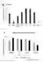 Fig. 09 - Method for inducing cardiac differentiation of pluripotent stem cell with low-molecular compounds
