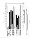 Fig. 05 - DELIVERY AGENT