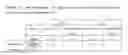 Fig. 07 - Variants of exoglucanases having improved activity and uses thereof