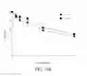 Fig. 26 - Coupling endonucleases with end-processing enzymes drives high efficiency gene disruption