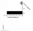 Fig. 22 - Delivery systems and kits for gene editing