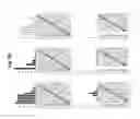 Fig. 16 - Using truncated guide RNAs (tru-gRNAs) to increase specificity for RNA-guided genome editing
