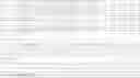 Fig. 186 - Using truncated guide RNAs (tru-gRNAs) to increase specificity for RNA-guided genome editing