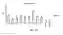 Fig. 22 - 5' TARGETING OLIGONUCLEOTIDES FOR MODULATING RNA