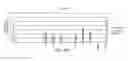 Fig. 44 - 5' TARGETING OLIGONUCLEOTIDES FOR MODULATING RNA