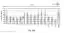 Fig. 45 - 5' TARGETING OLIGONUCLEOTIDES FOR MODULATING RNA