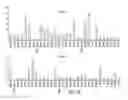 Fig. 64 - 5' TARGETING OLIGONUCLEOTIDES FOR MODULATING RNA