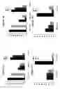 Fig. 08 - Modulation of BCL11A for treatment of hemoglobinopathies