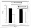 Fig. 06 - Method of producing lipid nanoparticles for drug delivery