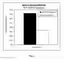 Fig. 07 - Method of producing lipid nanoparticles for drug delivery