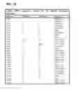 Fig. 85 - Synthetic gene clusters