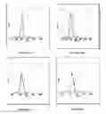 Fig. 06 - Compositions and methods for expressing genes in algae
