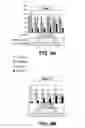 Fig. 04 - ENGINEERING OF HUMANIZED CAR T-CELL AND PLATELETS BY GENETIC COMPLEMENTATION
