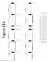 Fig. 16 - Compositions for linking DNA-binding domains and cleavage domains