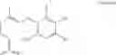 Fig. 03 - Chemical engineering processes and apparatus for the synthesis of compounds