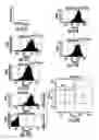 Fig. 43 - Engineered CO2-fixing chemotrophic microorganisms producing carbon-based products and methods of using the same
