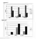Fig. 52 - Engineered CO2-fixing chemotrophic microorganisms producing carbon-based products and methods of using the same