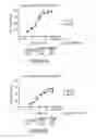 Fig. 07 - COMPOSITIONS AND METHODS FOR PRODUCING GLYCOPROTEINS