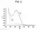Fig. 07 - Compositions and methods for obtaining nucleic acids from sputum