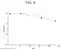 Fig. 09 - Compositions and methods for obtaining nucleic acids from sputum