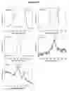 Fig. 20 - Nanoporous gold and silver nanoparticles and substrates for molecular and biomolecular sensing