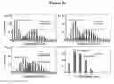 Fig. 25 - Nanoporous gold and silver nanoparticles and substrates for molecular and biomolecular sensing